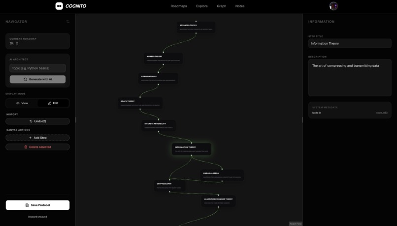 Cognito – screenshot 3