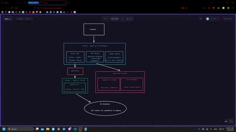 InkSync – screenshot 7