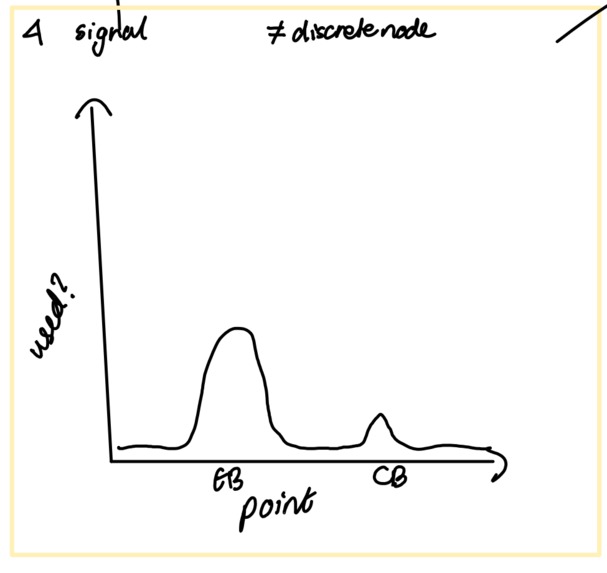Epitime – screenshot 11