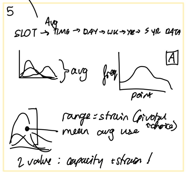 Epitime – screenshot 12