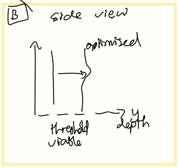 Epitime – screenshot 14