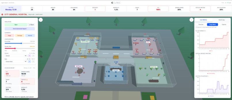 C Clinic AI  – screenshot 1