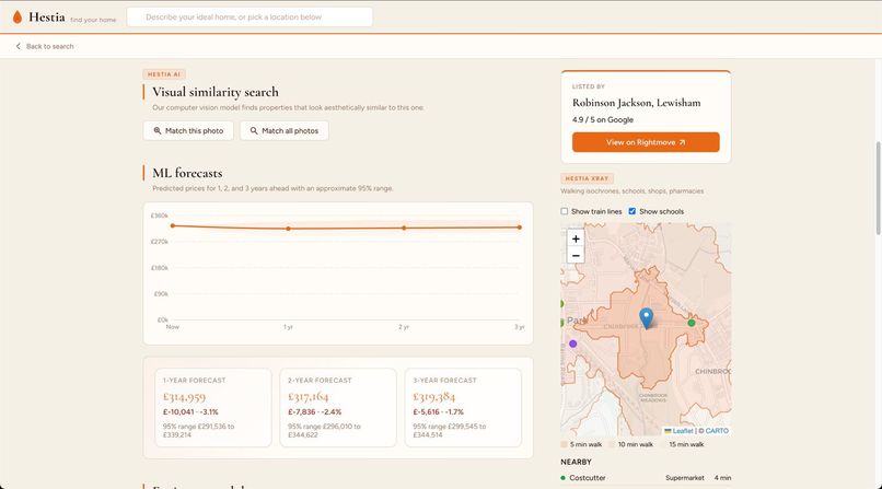 Hestia: find your home – screenshot 2