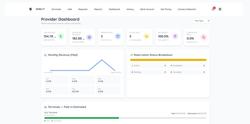 Parkit – screenshot 2