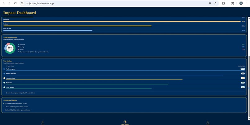 Aegis – screenshot 4