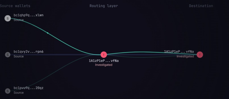 decrypto – screenshot 2