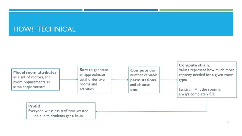 Epitime – screenshot 8