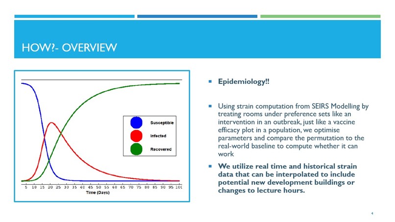 Epitime – screenshot 7