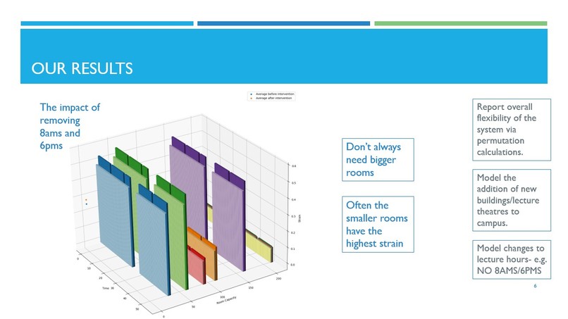 Epitime – screenshot 9