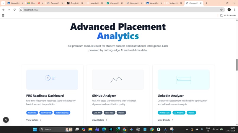 CampusIQ- Campus Placement Readiness Intelligence System – screenshot 3