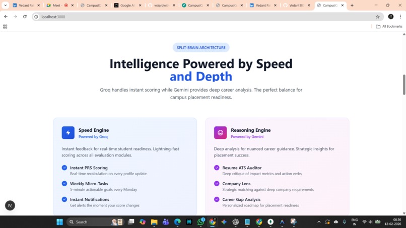 CampusIQ- Campus Placement Readiness Intelligence System – screenshot 2