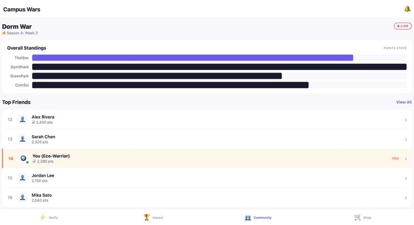 EcoRewards – screenshot 7
