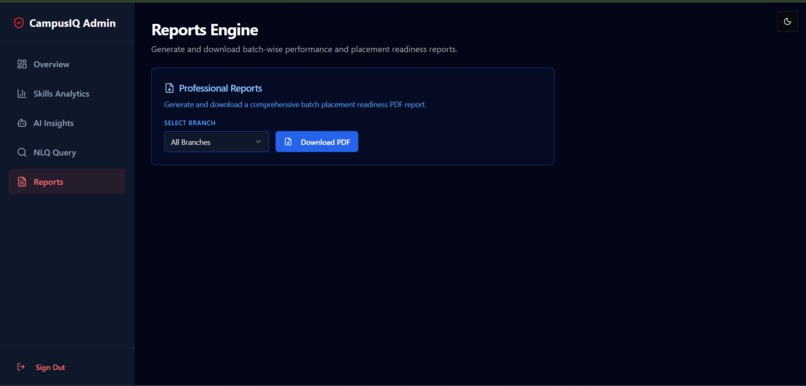 CampusIQ- Campus Placement Readiness Intelligence System – screenshot 10