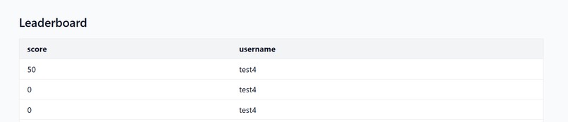 Rhetorix – screenshot 7