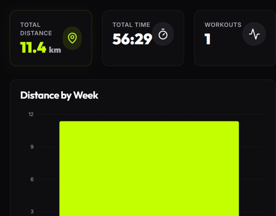 FitTrack – screenshot 7