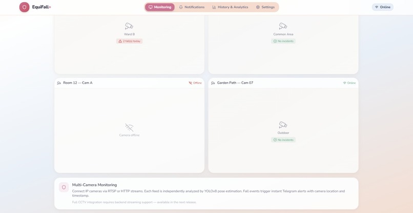 EquiFall+ – screenshot 4
