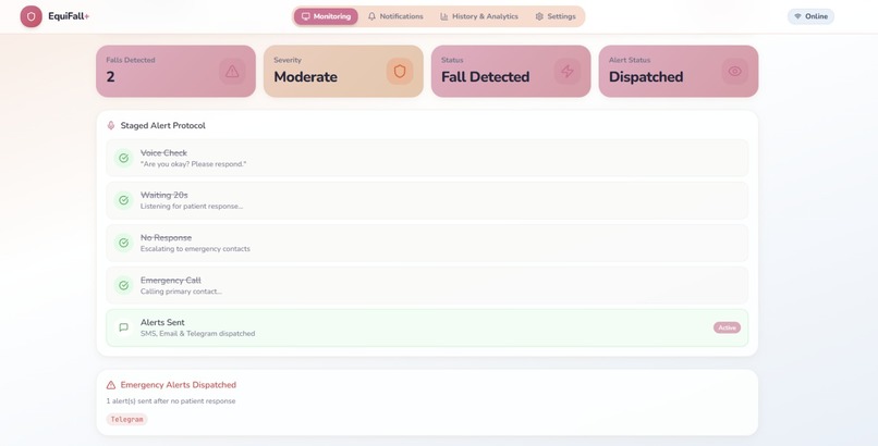 EquiFall+ – screenshot 6