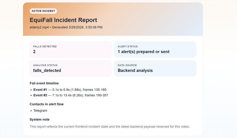 EquiFall+ – screenshot 8