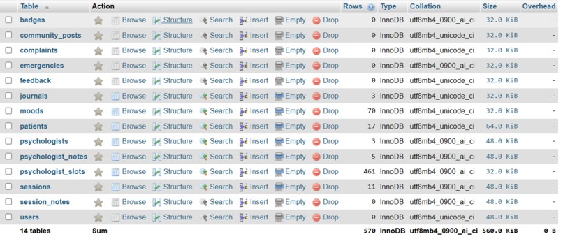 PSYXIUM  – screenshot 9