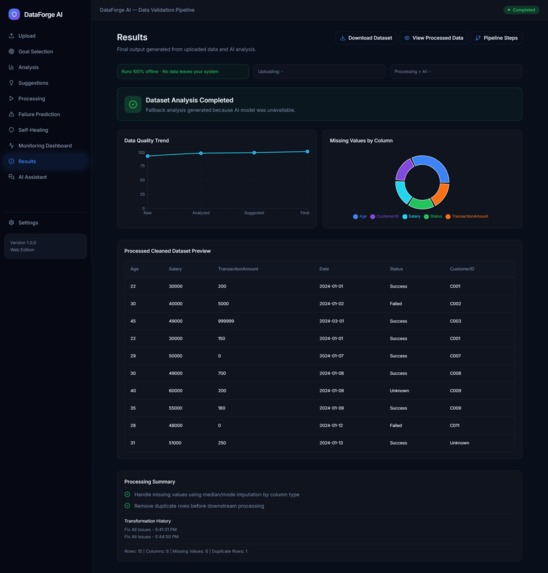 DataDriftProtection – screenshot 1