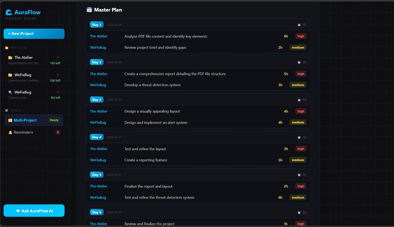 AuraFlow AI – screenshot 16
