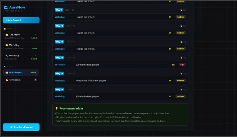 AuraFlow AI – screenshot 17