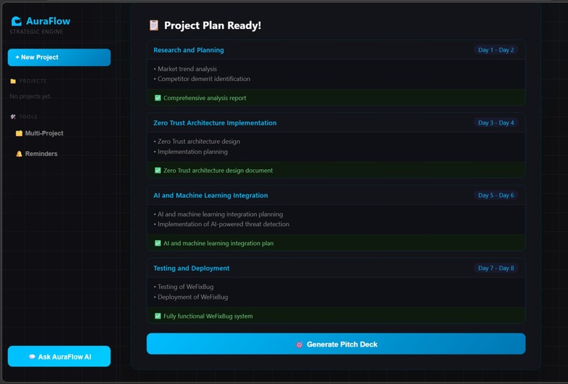 AuraFlow AI – screenshot 5