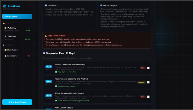 AuraFlow AI – screenshot 10
