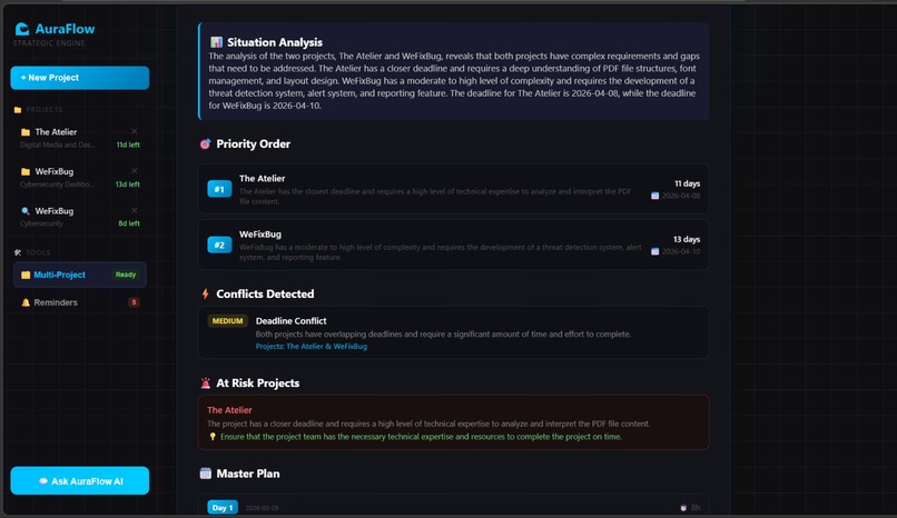 AuraFlow AI – screenshot 15