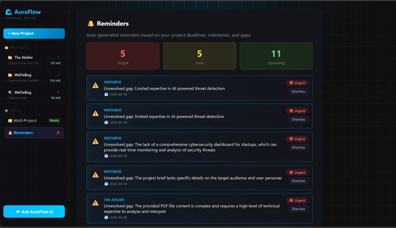 AuraFlow AI – screenshot 18