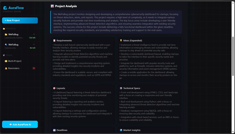 AuraFlow AI – screenshot 9