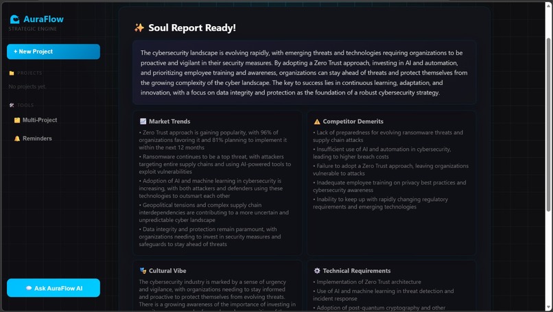 AuraFlow AI – screenshot 3