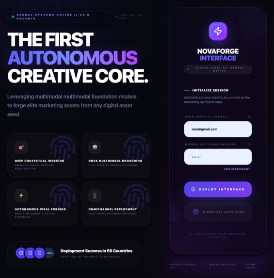 BrandPrint-ai marketing full automation from YOUR bussiness  – screenshot 1