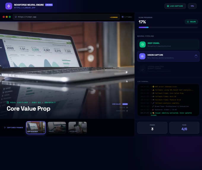 BrandPrint-ai marketing full automation from YOUR bussiness  – screenshot 6