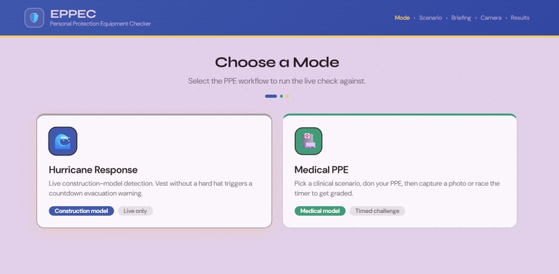 EPPEC (Employee Personal Protection Equipment Checker) – screenshot 1
