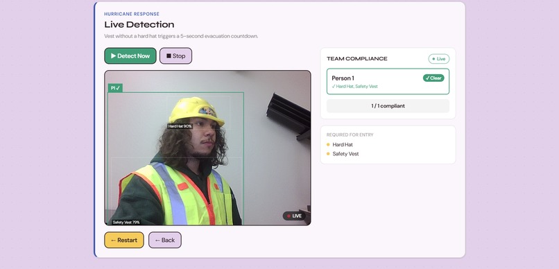 EPPEC (Employee Personal Protection Equipment Checker) – screenshot 2