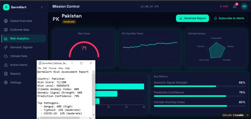 GermAlert – screenshot 5