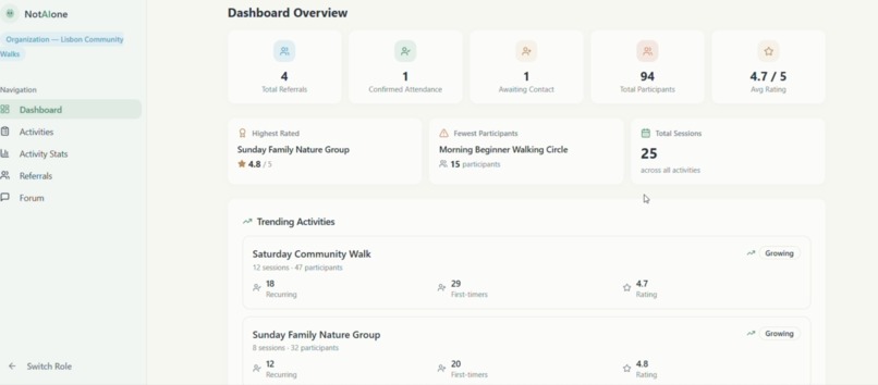 NotAlone – screenshot 3