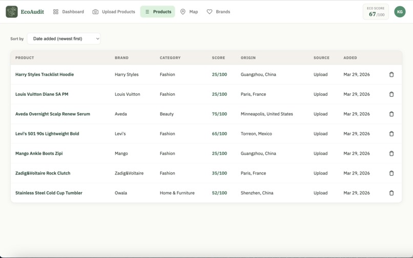 Eco-Audit – screenshot 8
