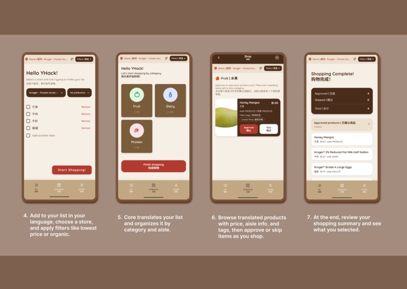 Core – screenshot 2