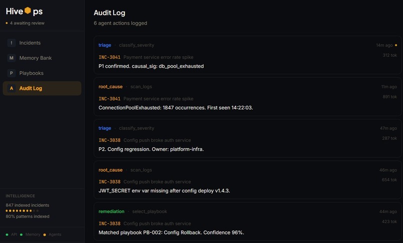 HiveOps – screenshot 5