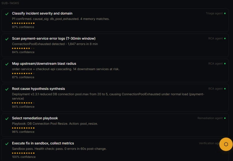 HiveOps – screenshot 2