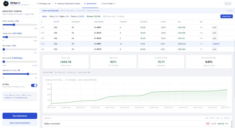 Qedge AI – screenshot 1
