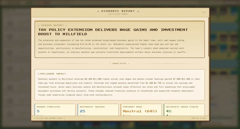 Simulacra – screenshot 3
