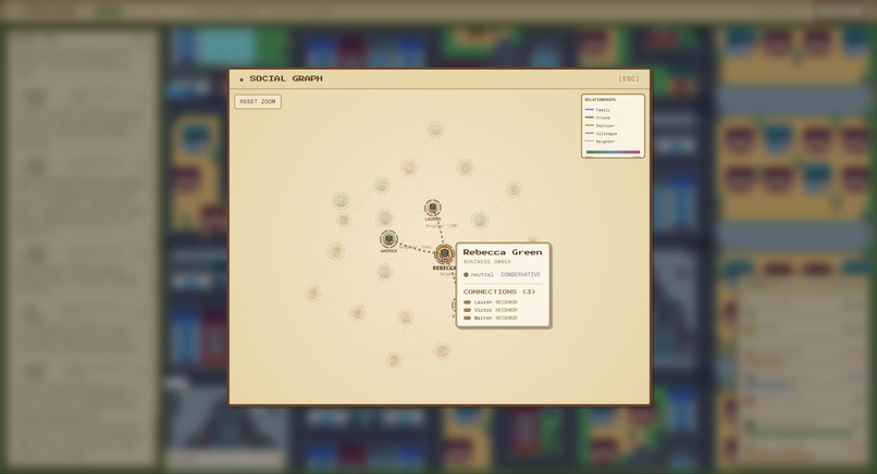 Simulacra – screenshot 5