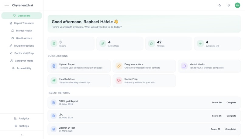 Chyrahealth.ai – screenshot 2