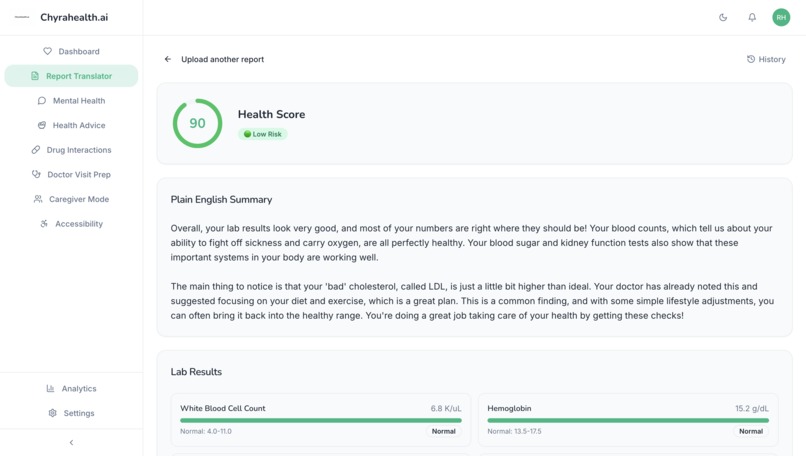 Chyrahealth.ai – screenshot 3