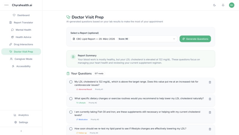 Chyrahealth.ai – screenshot 7