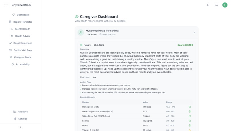 Chyrahealth.ai – screenshot 10