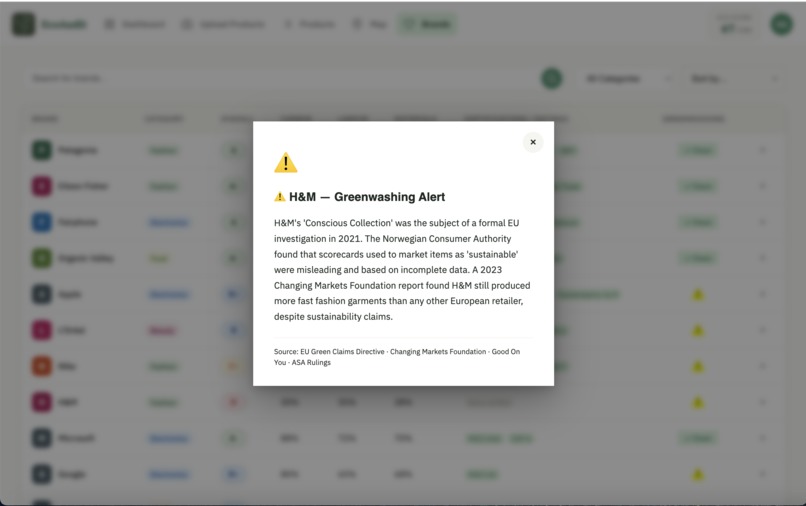 Eco-Audit – screenshot 11